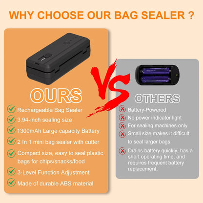 2-in-1 Portable Bag Sealer & Cutter